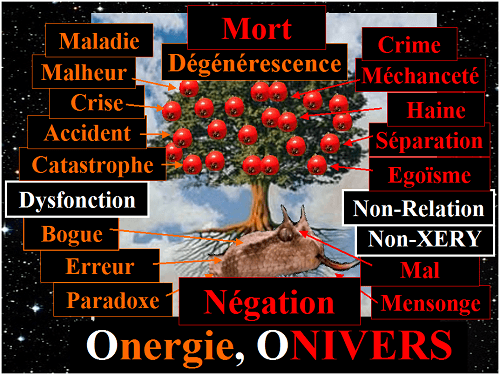 8-onergie-energie-negative-nature-paranormale-dans-l-univers